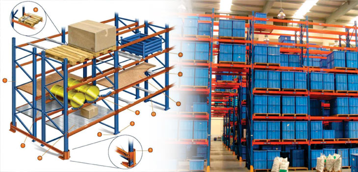 Selective Pallet Racking Systems